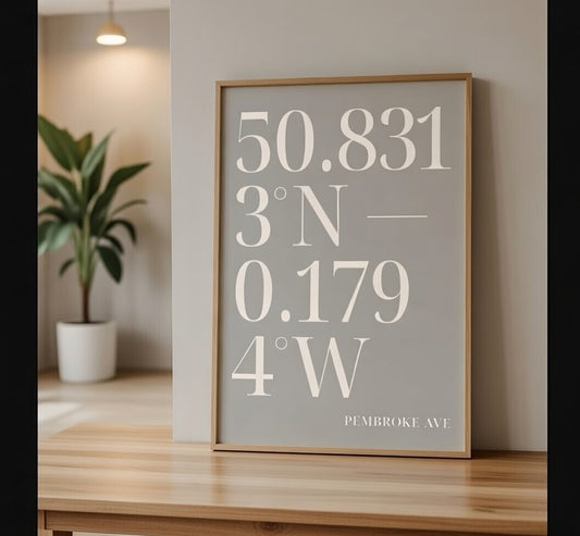 Personalised Coordinates Poster – Minimalist Latitude Longitude Print