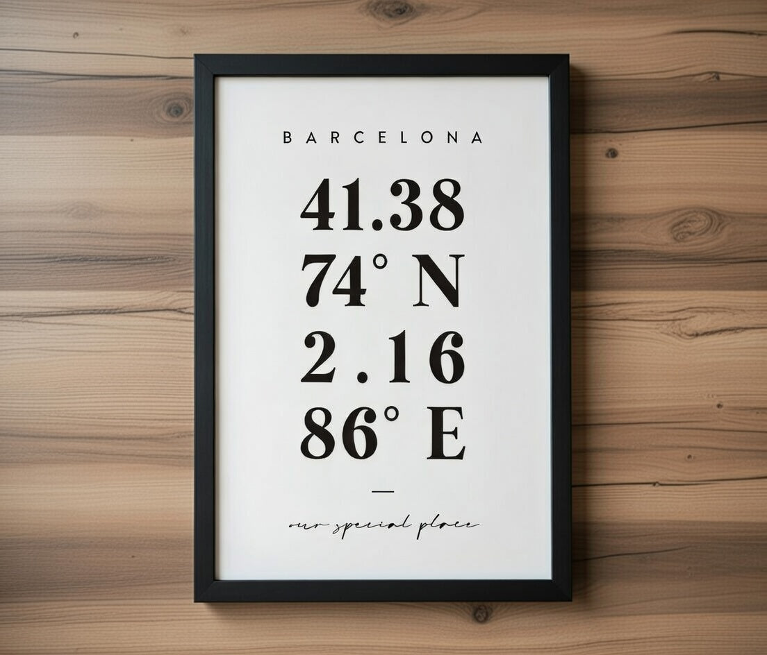 Custom Location Coordinates Print: Personalised City