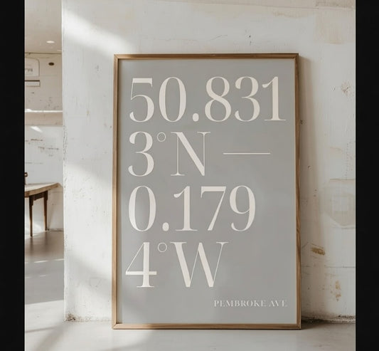Personalised Coordinates Poster – Minimalist Latitude Longitude Print